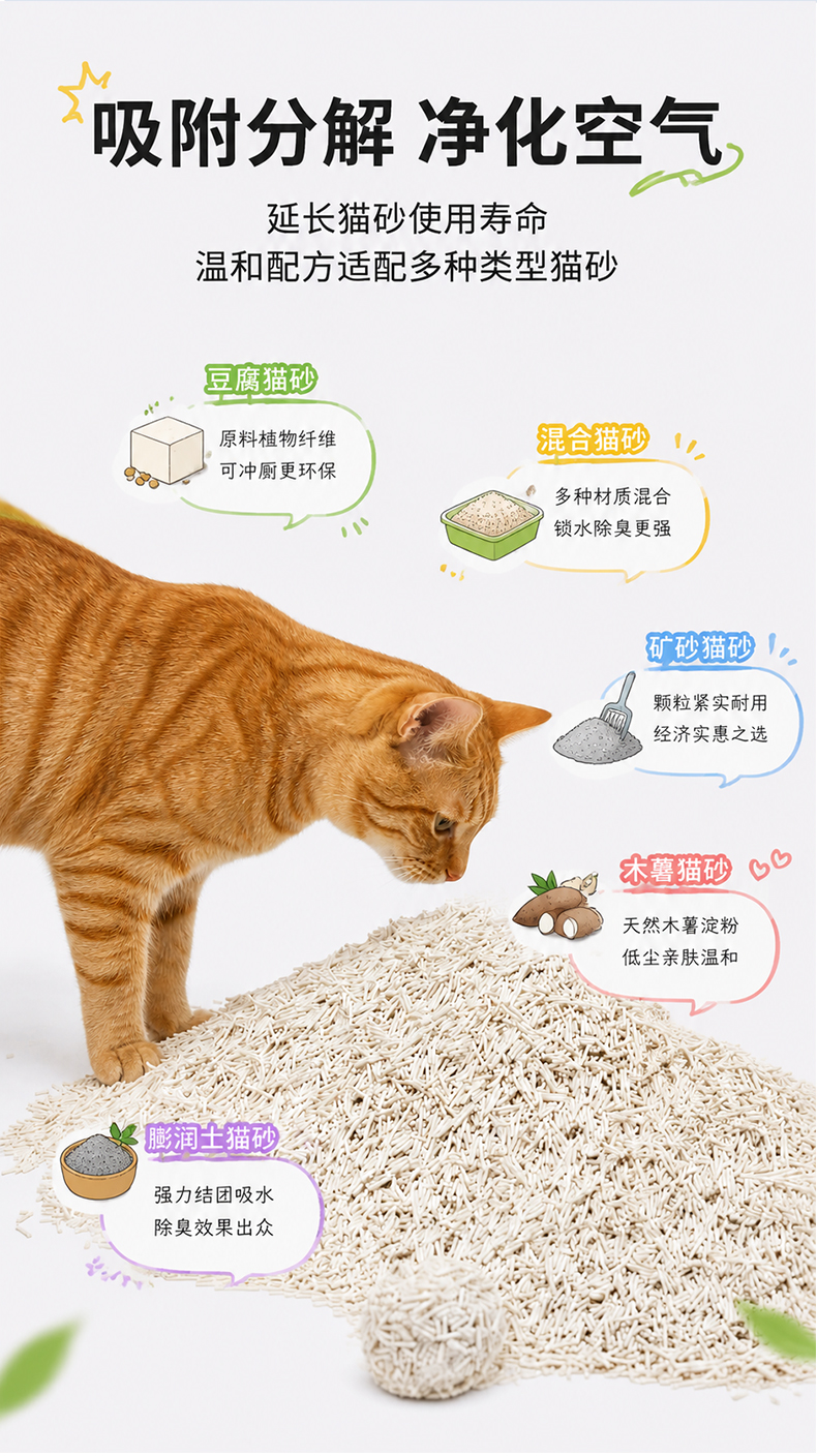 除臭猫砂伴侣详情图 2