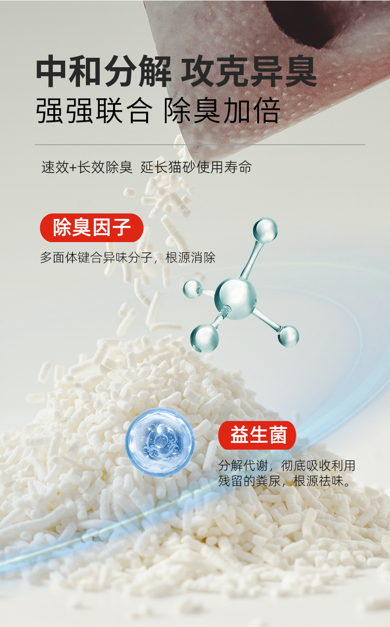 除臭猫砂伴侣详情图 3