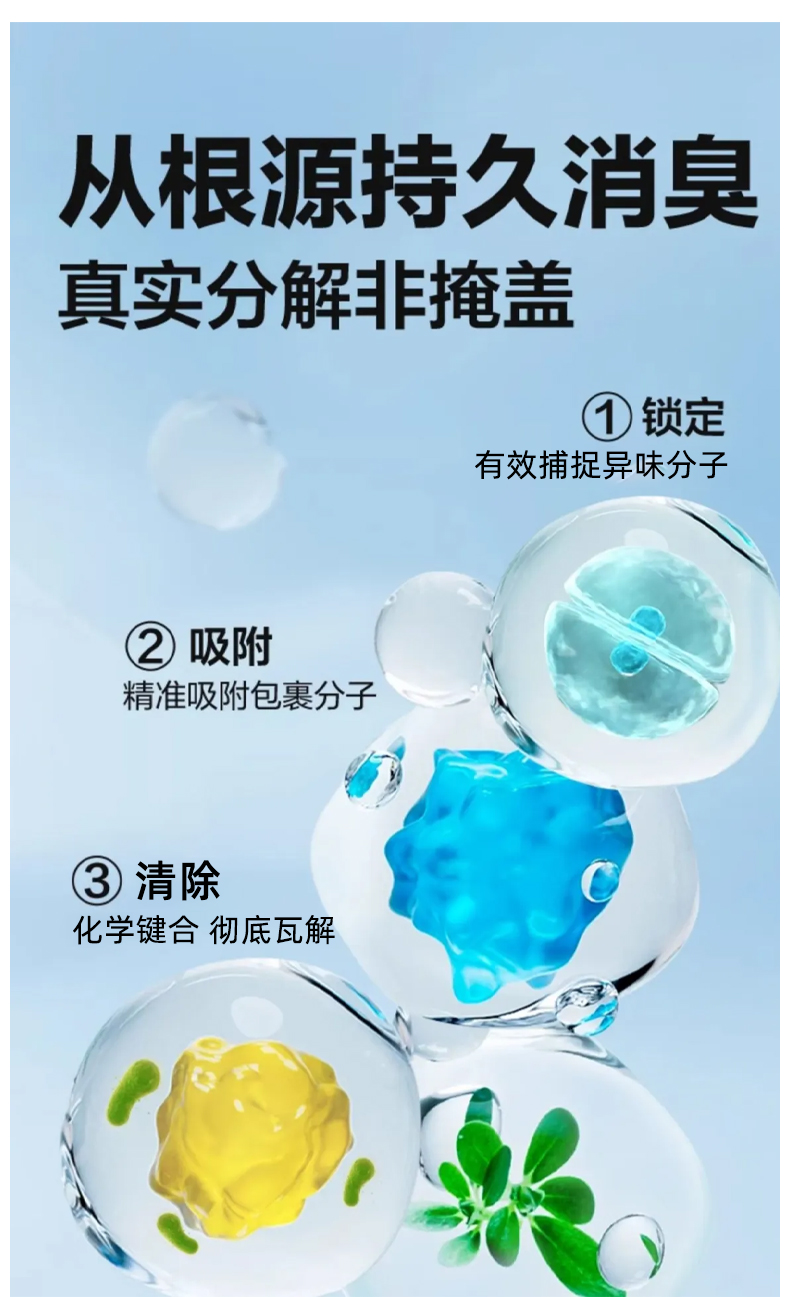 除臭猫砂伴侣详情图 4
