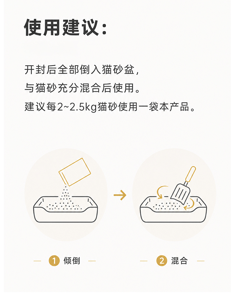 除臭猫砂伴侣详情图 8