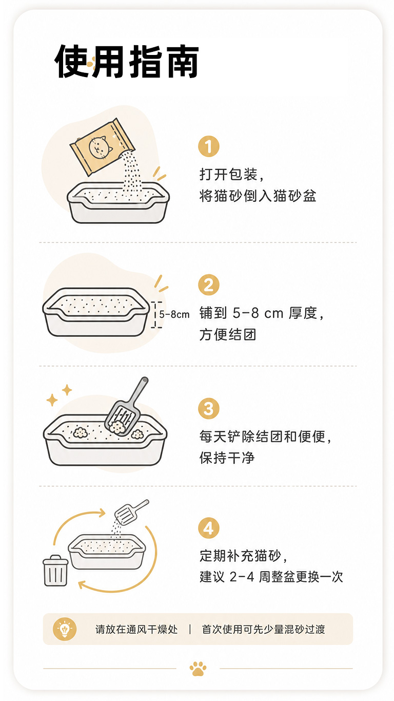天然豆腐猫砂详情图 16