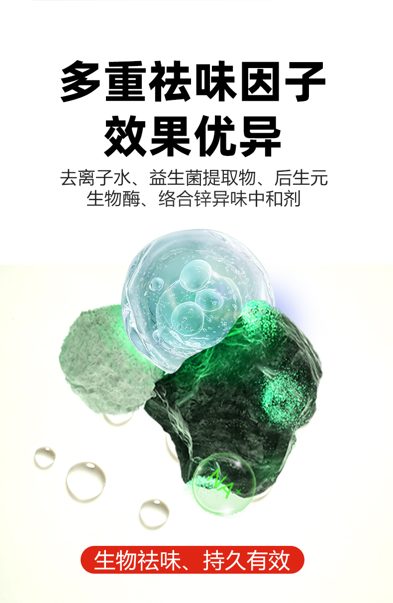 快速高效祛味喷雾详情图 4