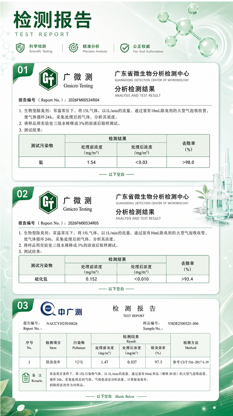 快速高效祛味喷雾详情图 6